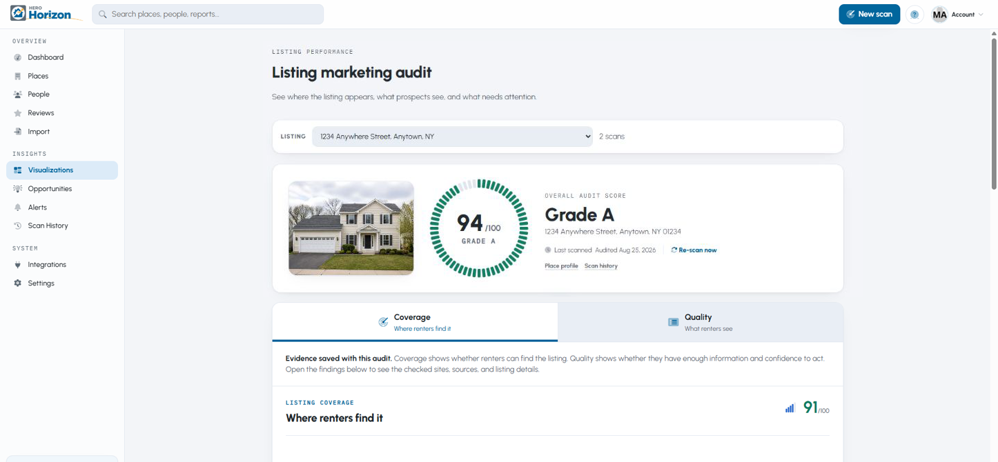 Simulated Horizon audit for 1234 Anywhere Street showing an A grade and listing quality components.